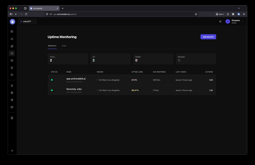 Uptime monitoring dashboard